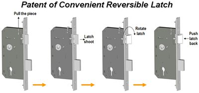 Yale 38D0 Series EN Mortise Lock - Image 2