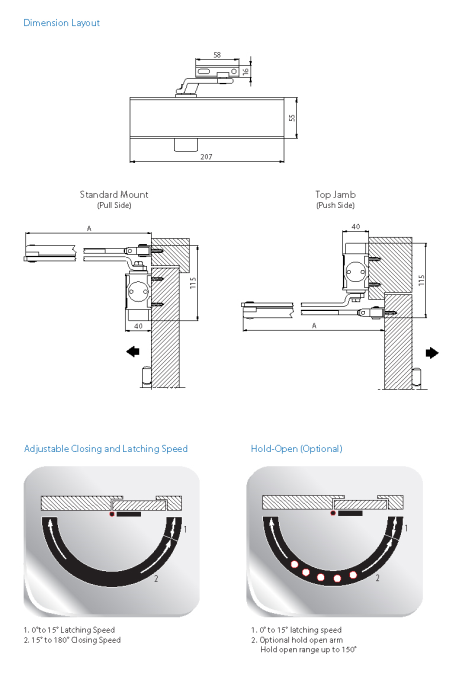 Atena 980 Exposed Door Closer - Image 2
