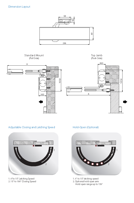 Atena 28A EN2-5 Exposed Door Closer - Image 2