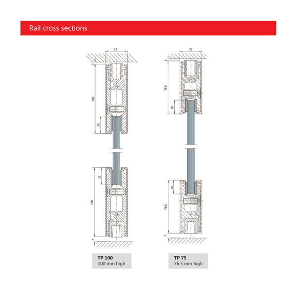 Dormakaba TP Door Rail - Image 4